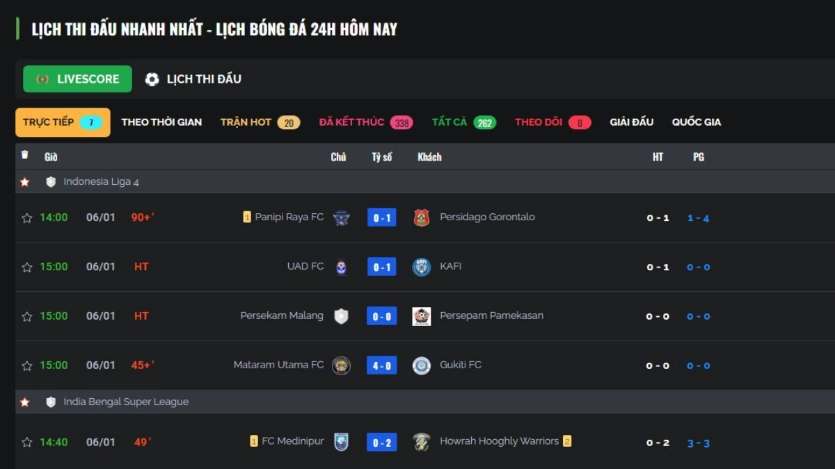 Trực Tiếp Bóng Đá FPT Play cung cấp lịch thi đấu chuẩn