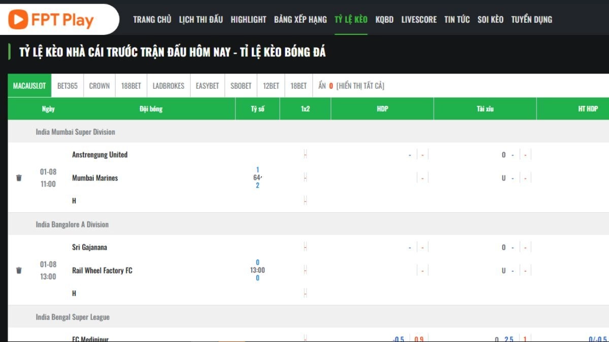 Tỷ lệ kèo là những con số được nhà cái đưa ra